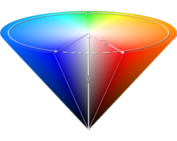 The conical representation of the HSV model; Wikipedia image. Screenshot - hsv.png
